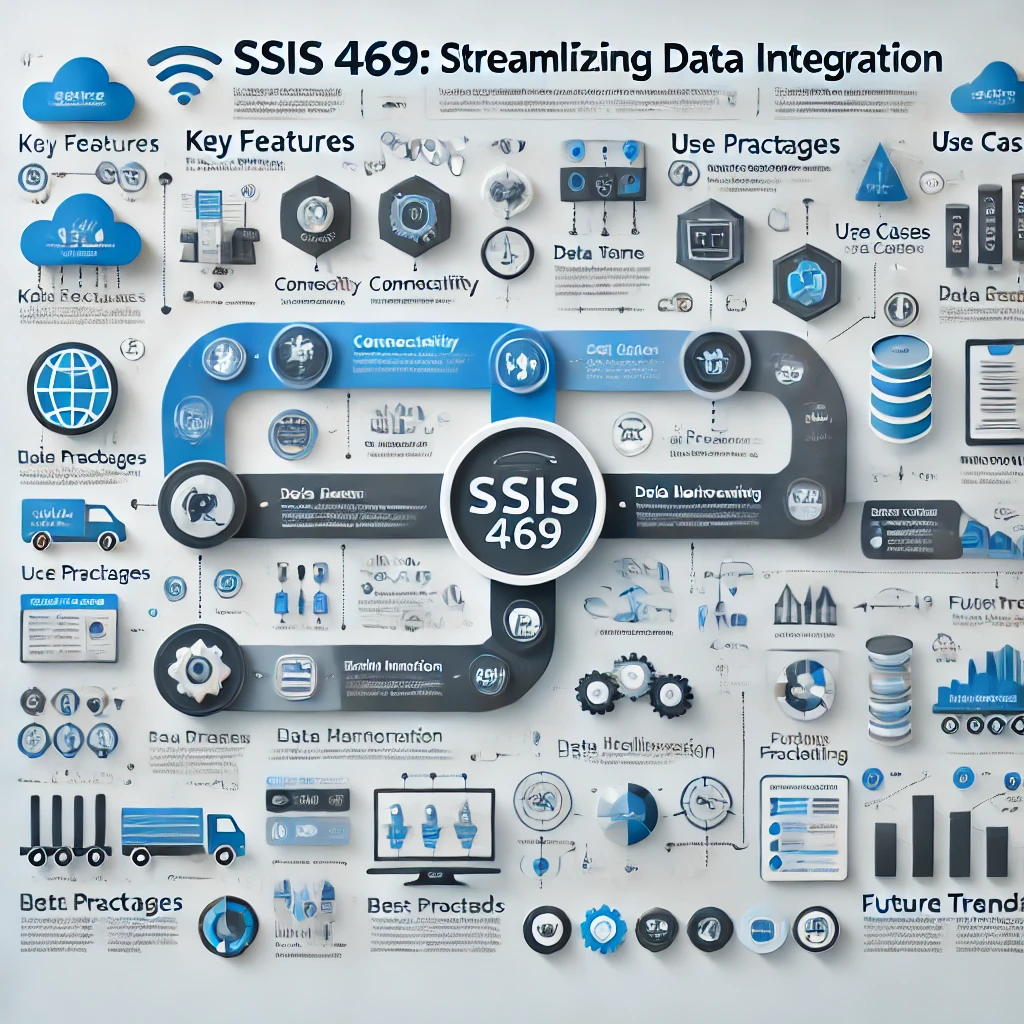 ssis-469